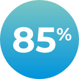 85%